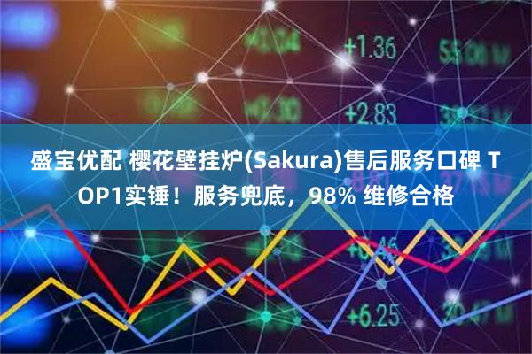 盛宝优配 樱花壁挂炉(Sakura)售后服务口碑 TOP1实锤！服务兜底，98% 维修合格